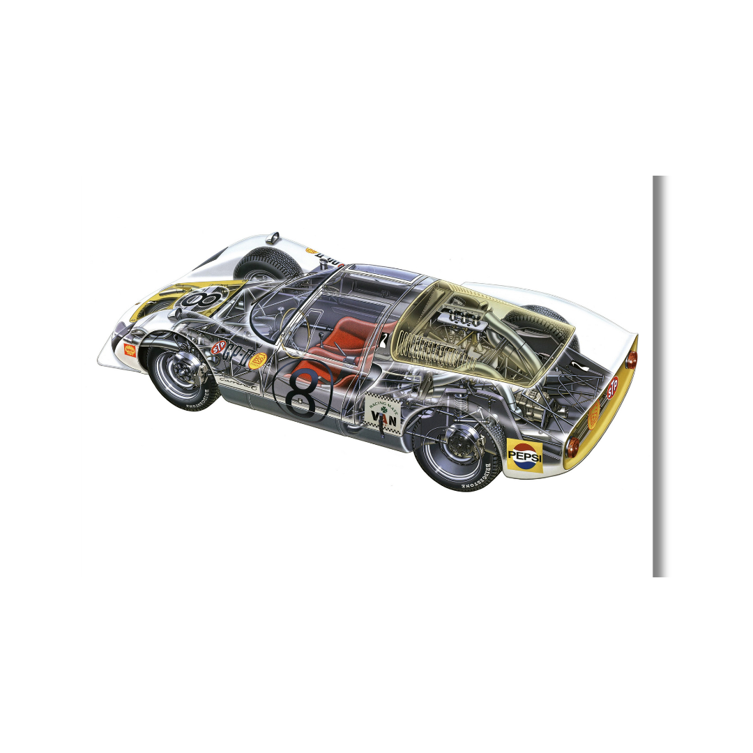 Porsche Carrera 1966